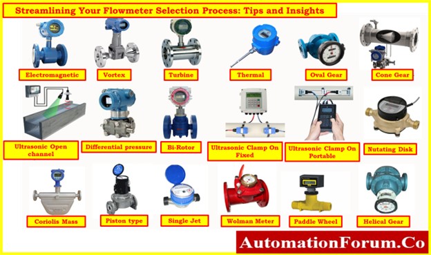 Streamlining Your Flowmeter Selection Process: Tips and Insights 1