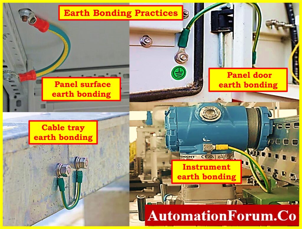 Panel Door Earth Bonding Procedure: Ensuring Safety and Reliability 1