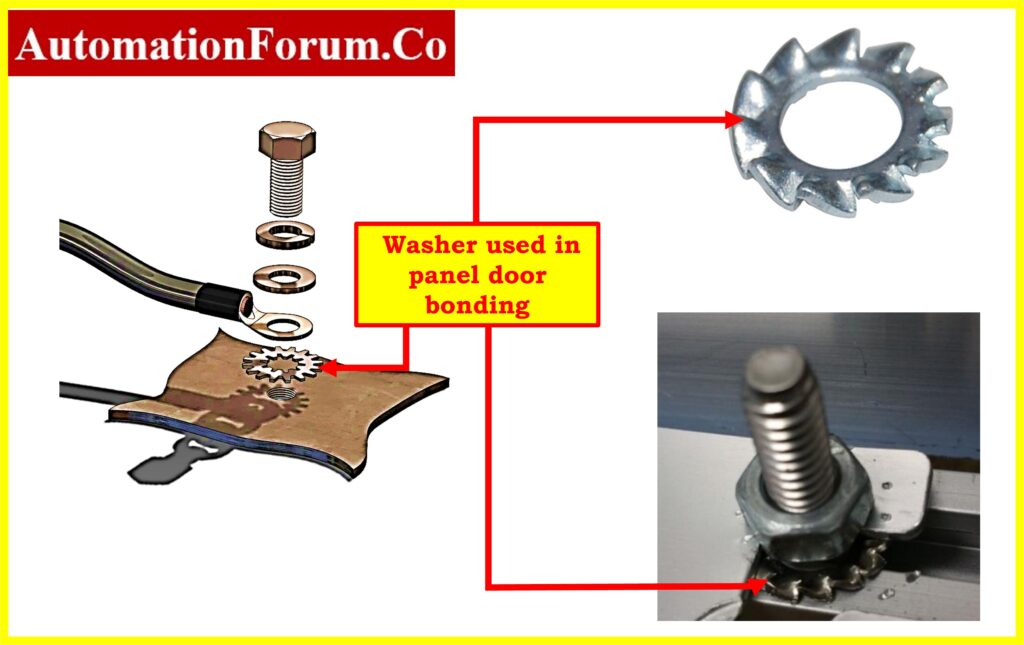 Panel Door Earth Bonding Procedure: Ensuring Safety and Reliability 3