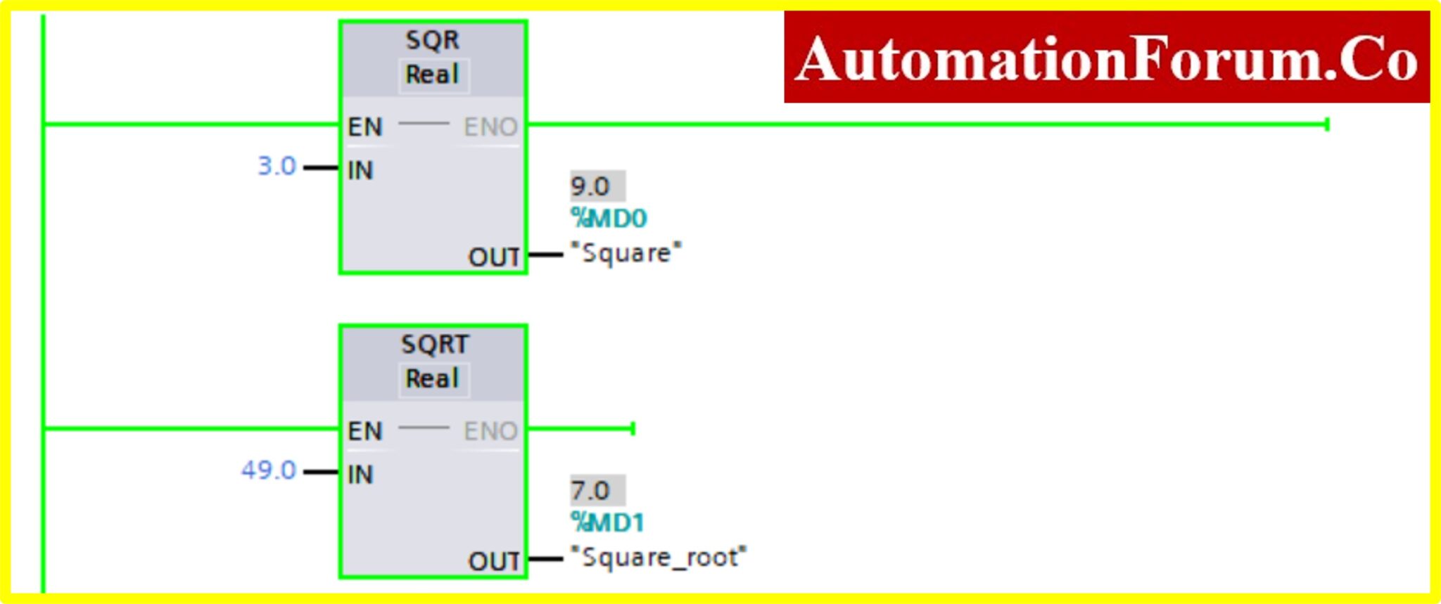 Automation Math How to use Different Math Functions using the Siemens TIA Portal