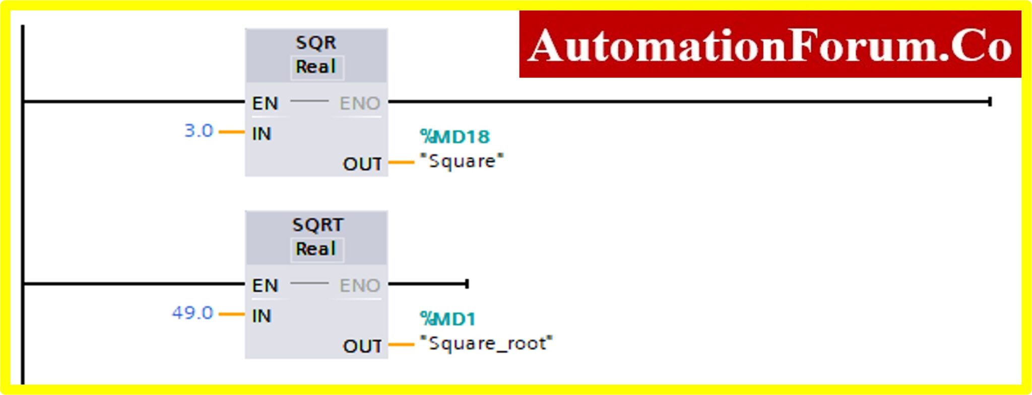 How to use Different Math Functions using the Siemens TIA Portal