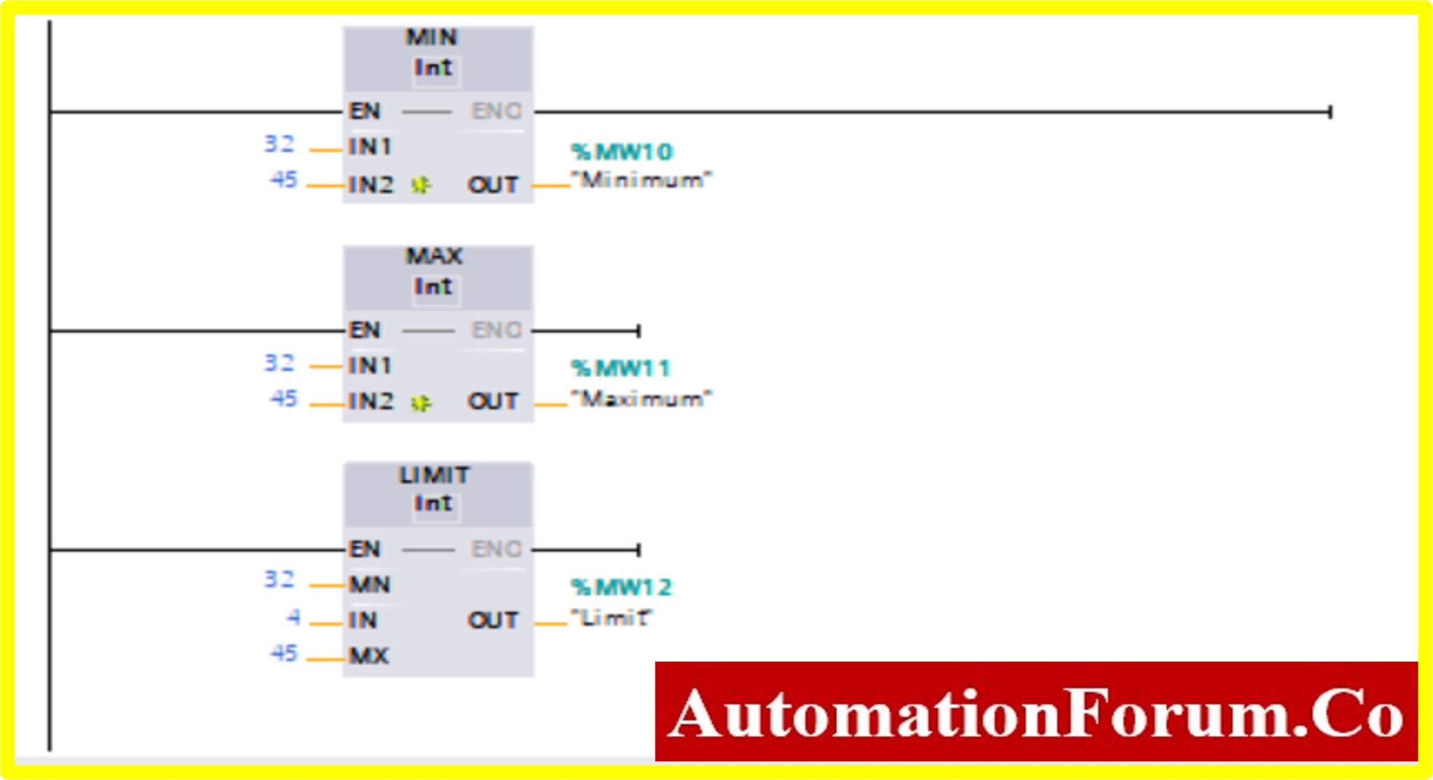 math-part-2-1 | Instrumentation and Control Engineering
