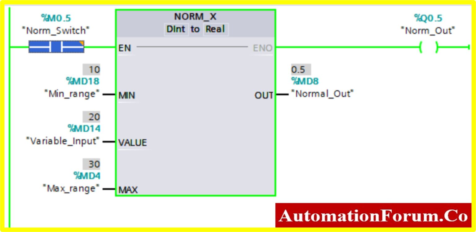 conversion-22 | Instrumentation and Control Engineering