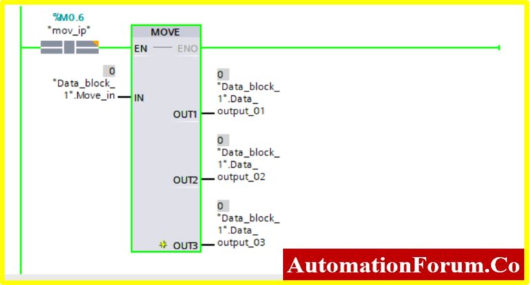 How to use Different MOV BLOCK in Siemens TIA Portal