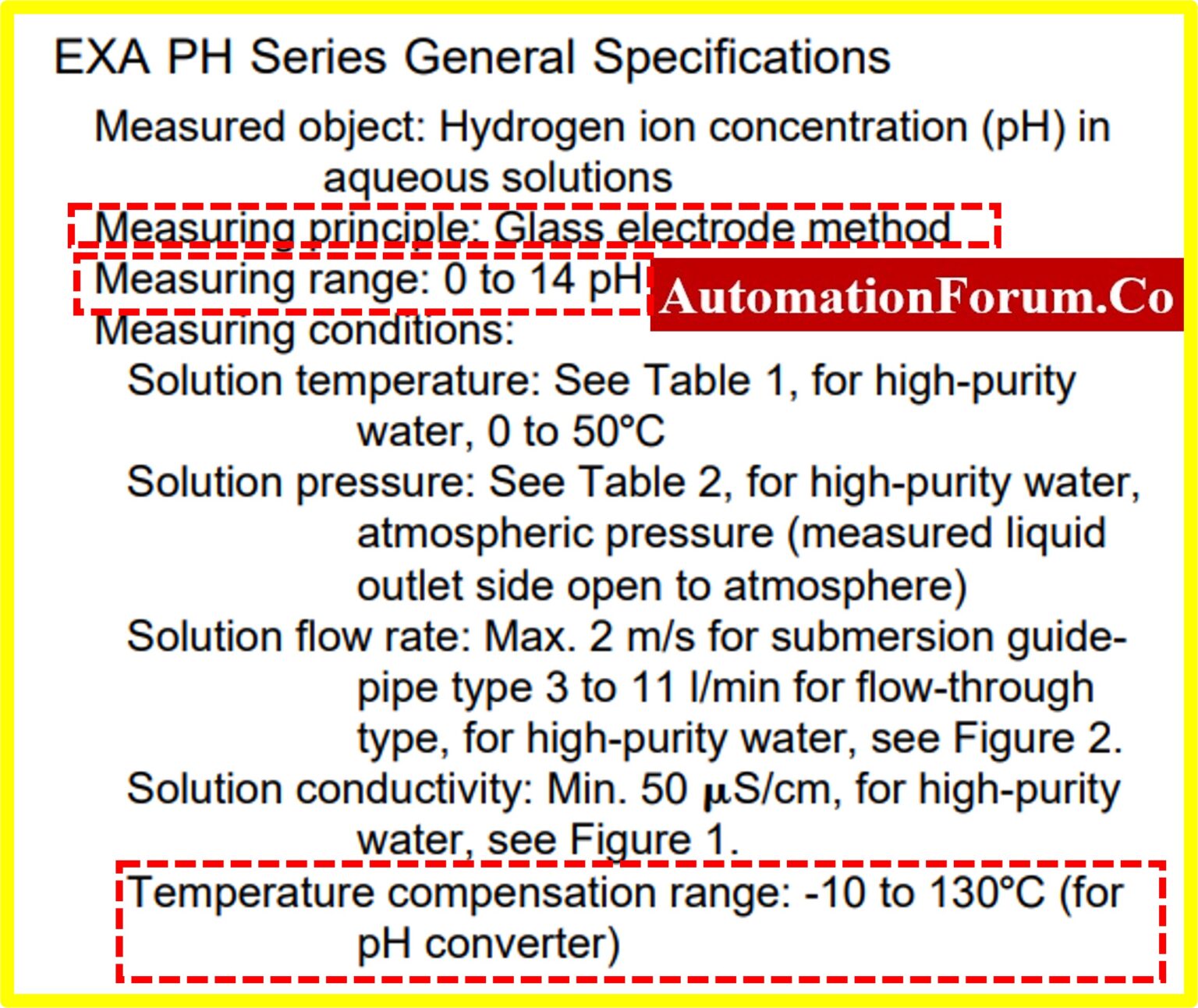Selection Guide for pH Analyzers in Process Applications