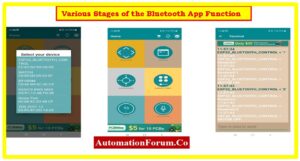 Bluetooth Controlled application using ESP32