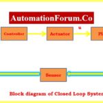 Types-of-control-loop-3