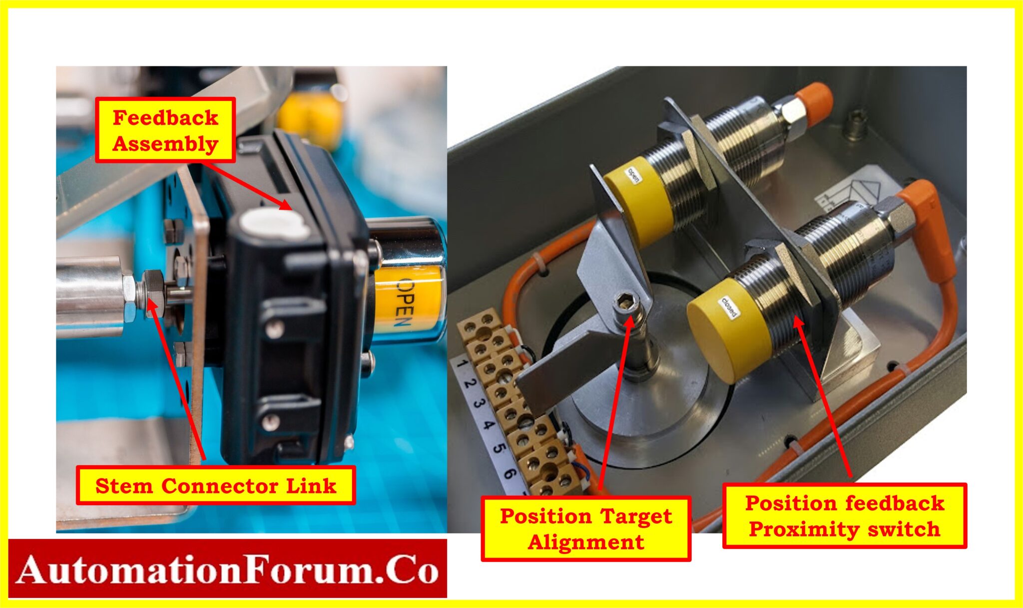Troubleshooting Guide for On-Off / Shutdown Valve Operation: Common ...