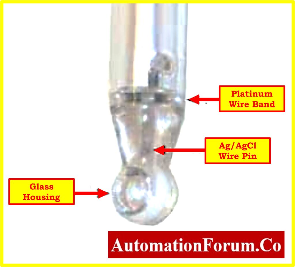 Composition of ORP Measuring Electrode