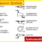 pid-1