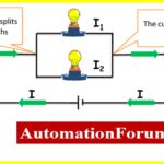 simplifier-12