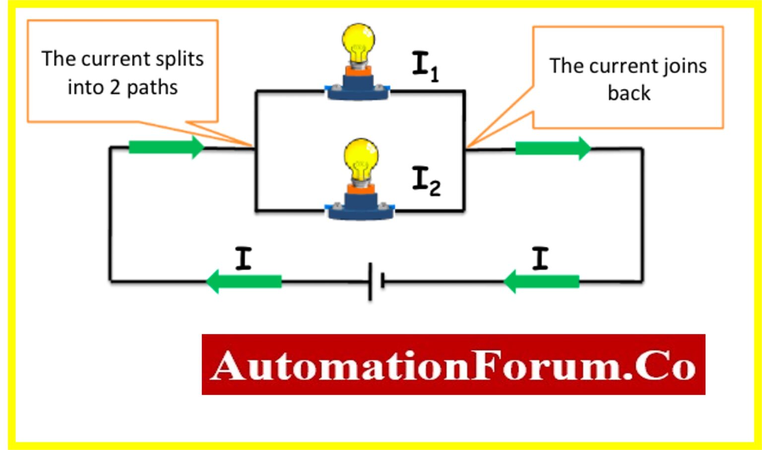 Combination of resistor & deriving formula for Series & parallel resistor.