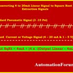 sq converter signal