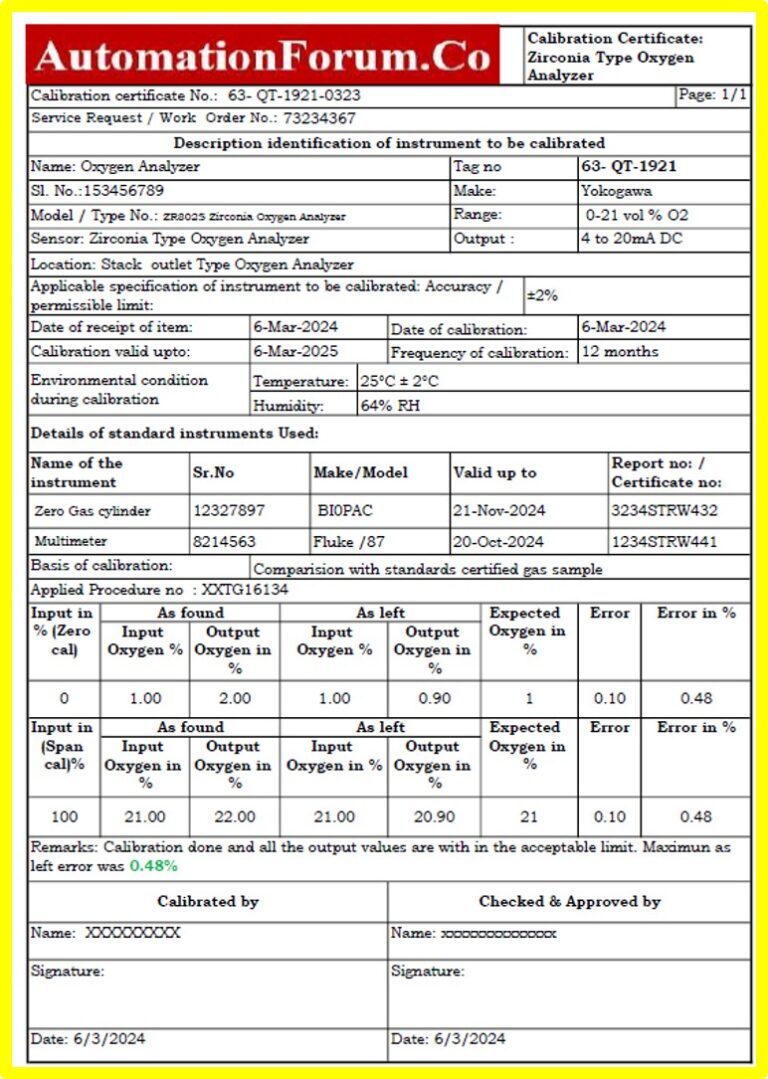 Zirconia Oxygen Analyzer Calibration: Step-by-Step Procedure & Standards