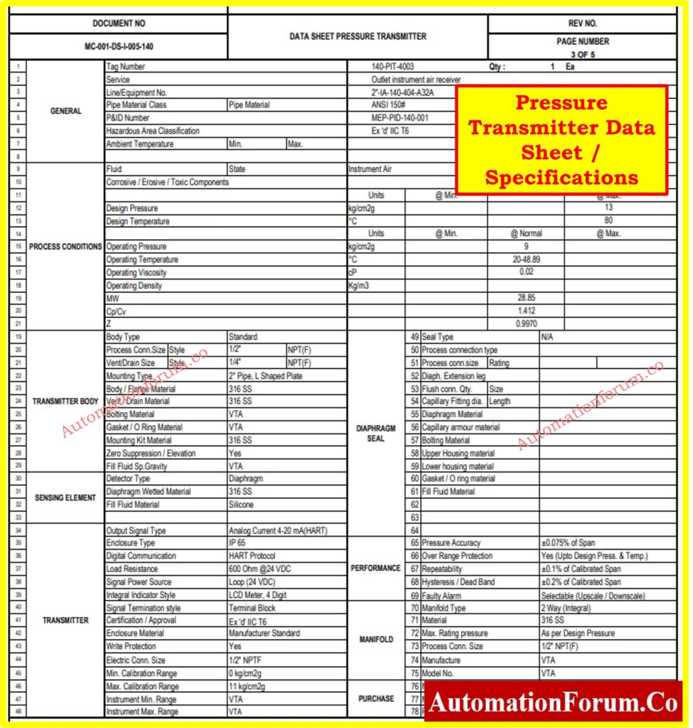 instrument Data Sheet /Specification,