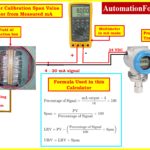 lrv and urv calcualtor