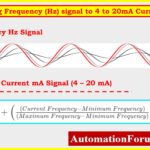 frequency to 4 20 mA