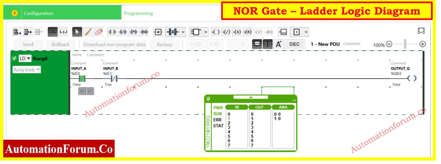 Logic Gates in PLC Programming: A Guide with Truth Tables and Ladder ...