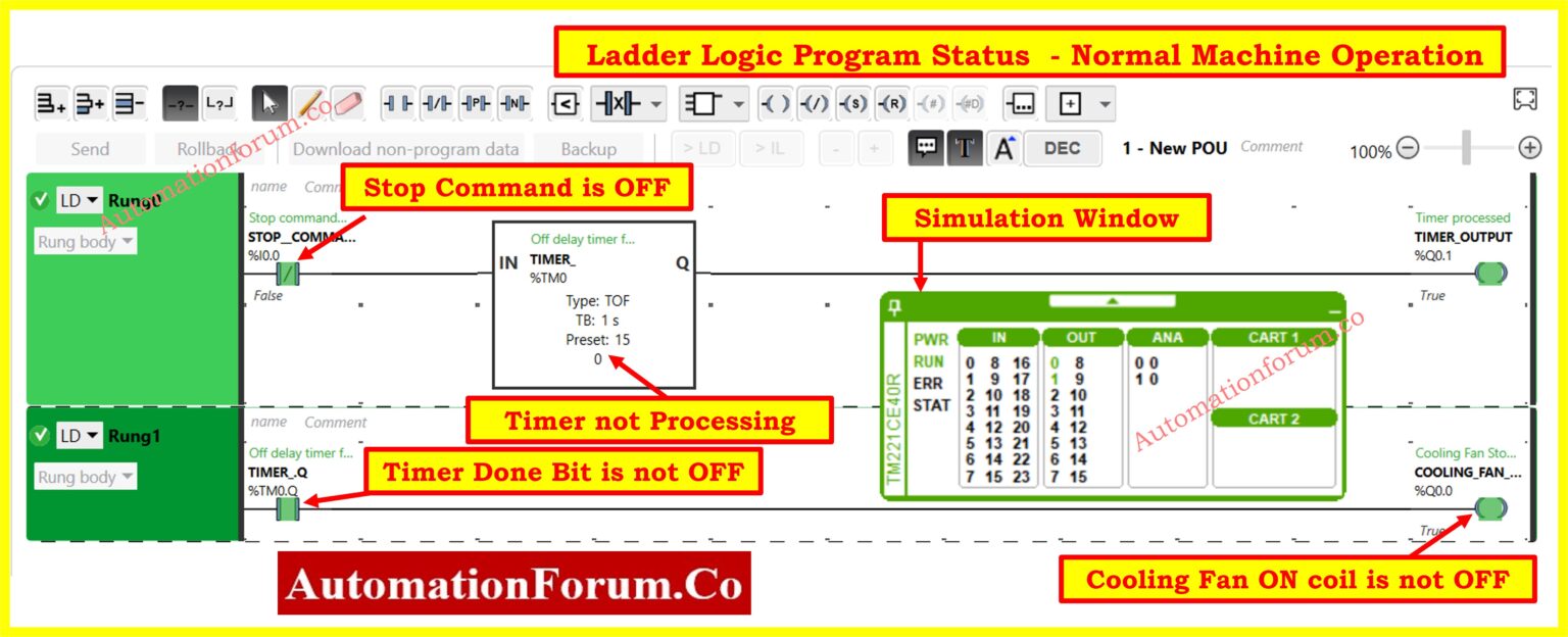 Understanding ON Delay and OFF Delay Timers in PLC Programming