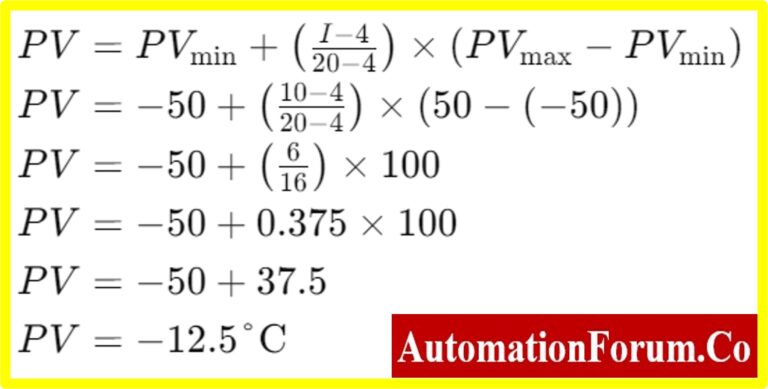 4 to 20 mA Transmitter Output Process Value Calculator
