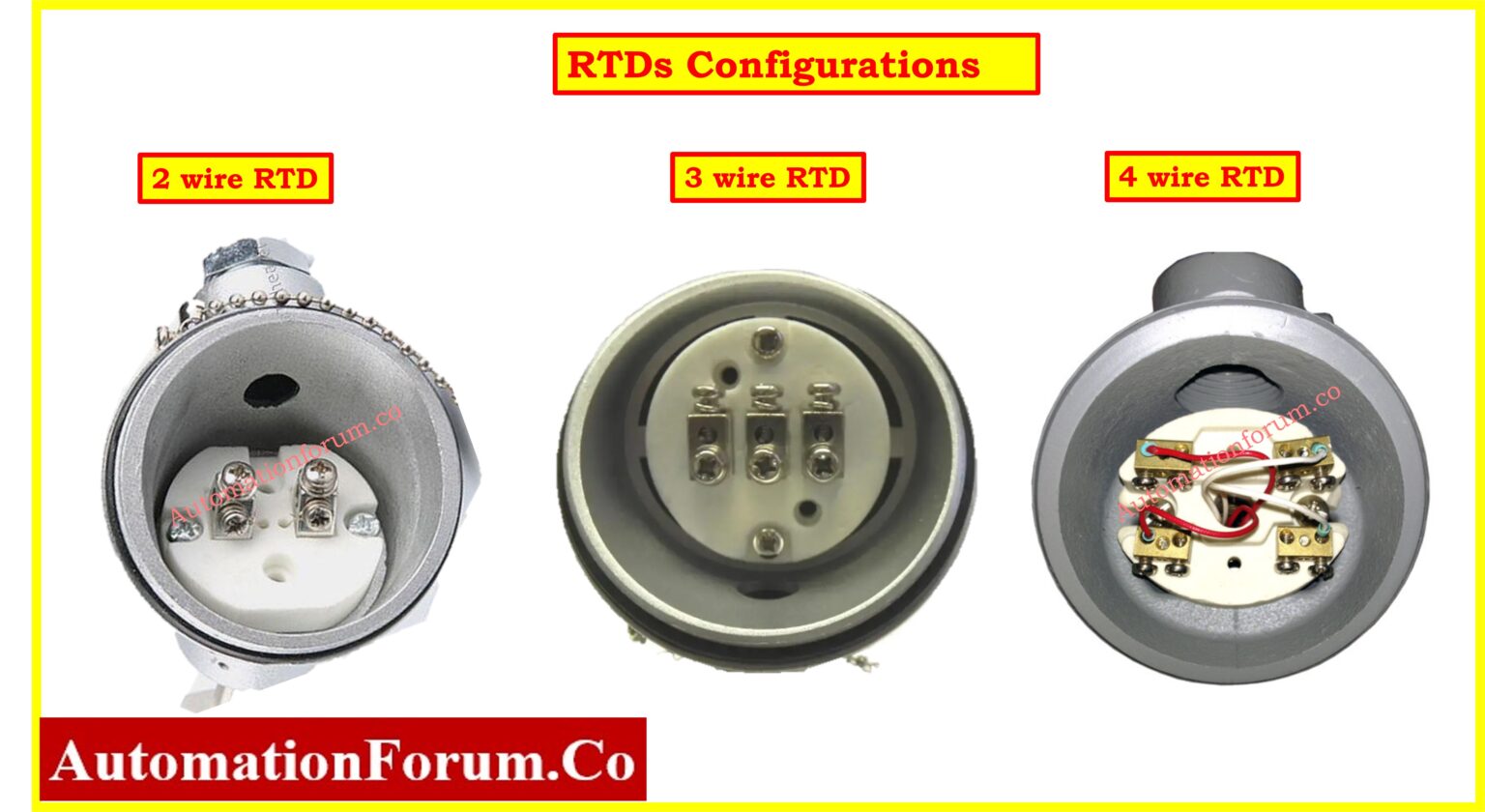 RTD Testing Methods