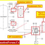 How-to-Read-the-Hookup-Drawing-of-a-DP-Type-Level-Transmitter-11.png