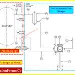 How-to-Read-the-Hookup-Drawing-of-a-DP-Type-Level-Transmitter-6