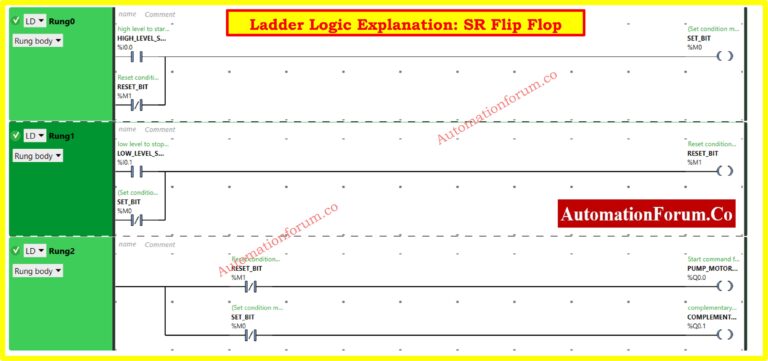 Implementing SR Flip Flop in PLC Ladder Logic