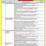 Float Type Level Switch Installation Procedure with Checklist 3