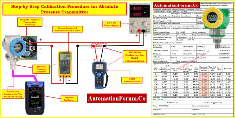 Step-by-Step Procedure to Calibrate an Absolute Pressure Transmitter