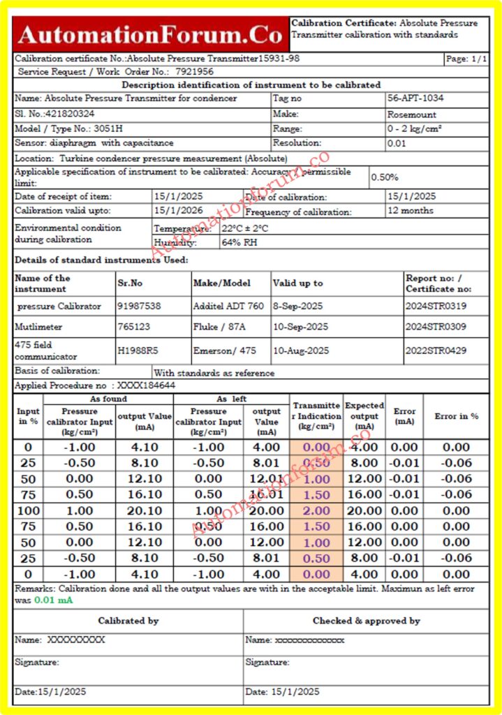 Absolute Pressure Transmitter Calibration - Sample Calibration Report