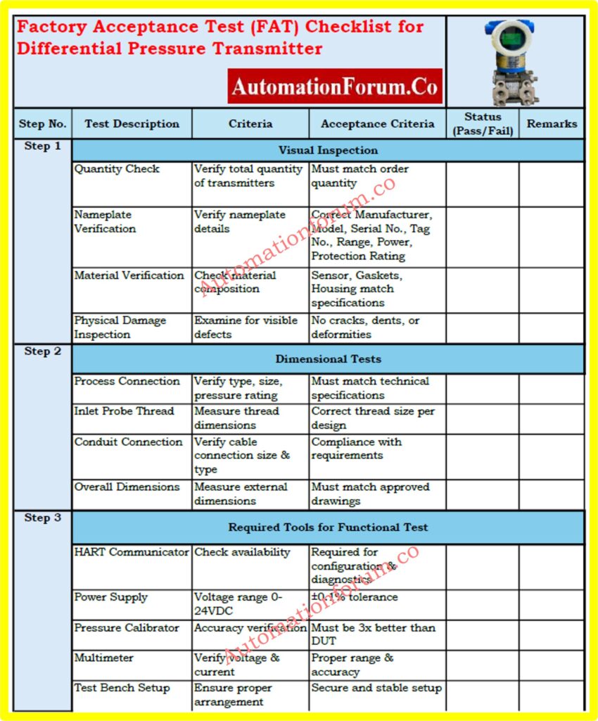 Factory Acceptance Test (FAT) Checklist for Differential Pressure Transmitter
