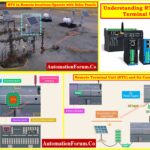 Understanding RTU (Remote Terminal Unit 1