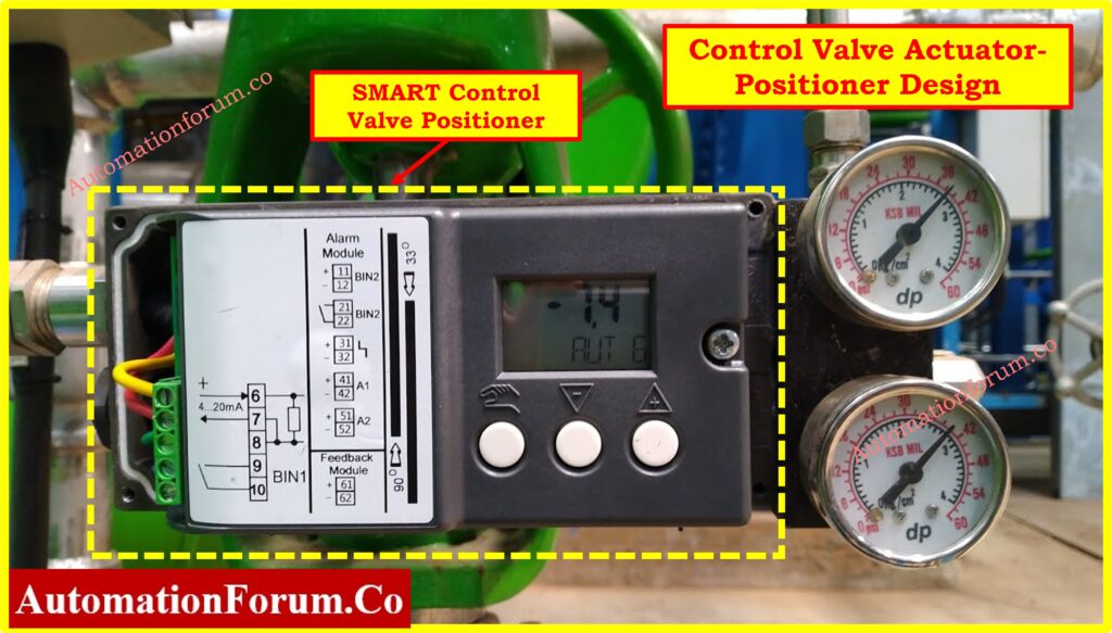 Actuator-Positioner Design
