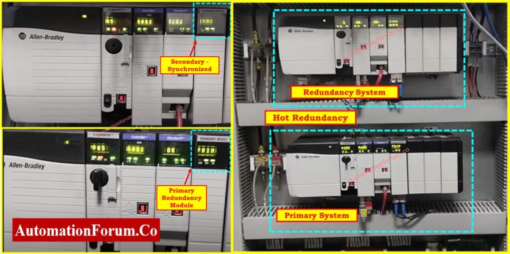 PLC Hardware: Modules,Types, Functions, and Applications - Redundancy Module