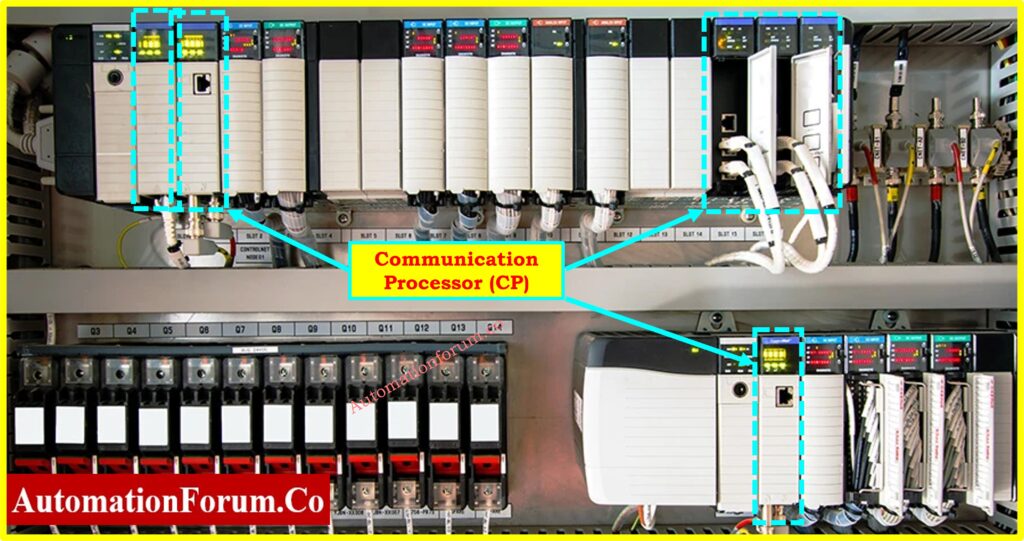 PLC Hardware: Modules,Types, Functions, and Applications - Communication Processor (CP)