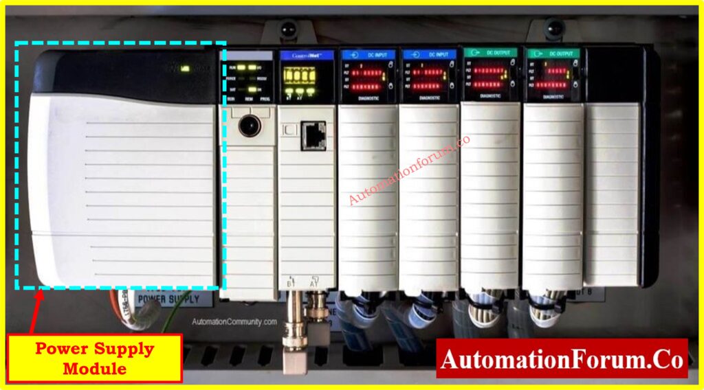 PLC Hardware: Modules,Types, Functions, and Applications - Power Supply (PS) Module