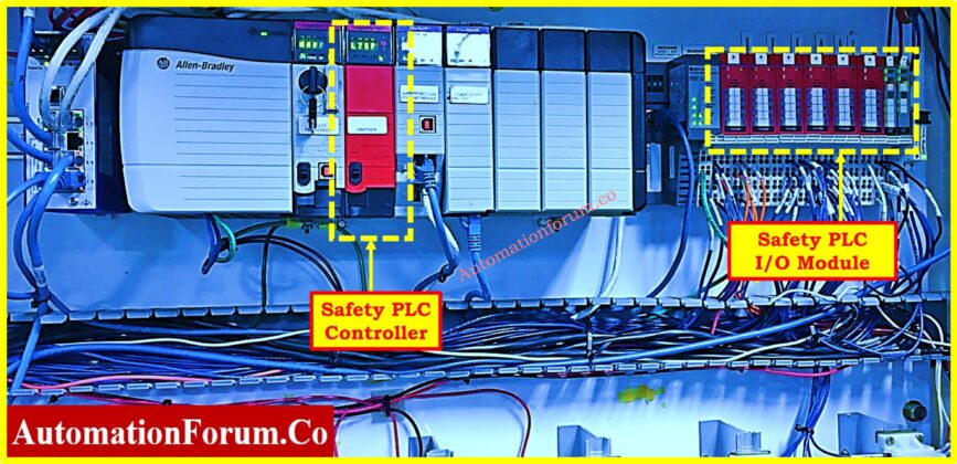 PLC Hardware: Modules,Types, Functions, and Applications