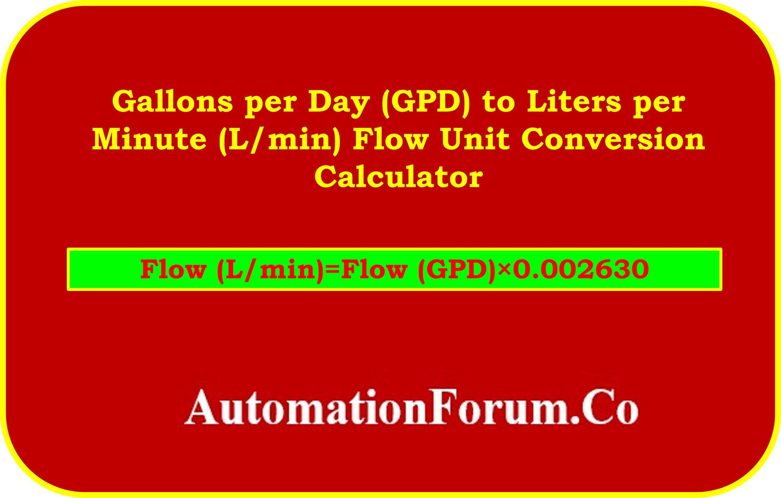 min conversion