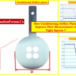 How Conditioning Orifice Plates Improve Flow Measurement in Tight Spaces 1.png