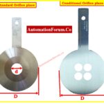 How Conditioning Orifice Plates Improve Flow Measurement in Tight Spaces 4