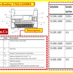 How to Read the PLC Datasheet Allen-Bradley 1762 Model Step-by-Step Guide  2