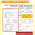 How to Read the PLC Datasheet Allen-Bradley 1762 Model Step-by-Step Guide  4