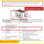 How to Read the PLC Datasheet Allen-Bradley 1762 Model Step-by-Step Guide  8
