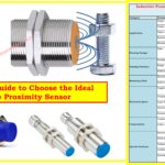 Step-by-Step Guide to Choose the Ideal Inductive Proximity Sensor 1