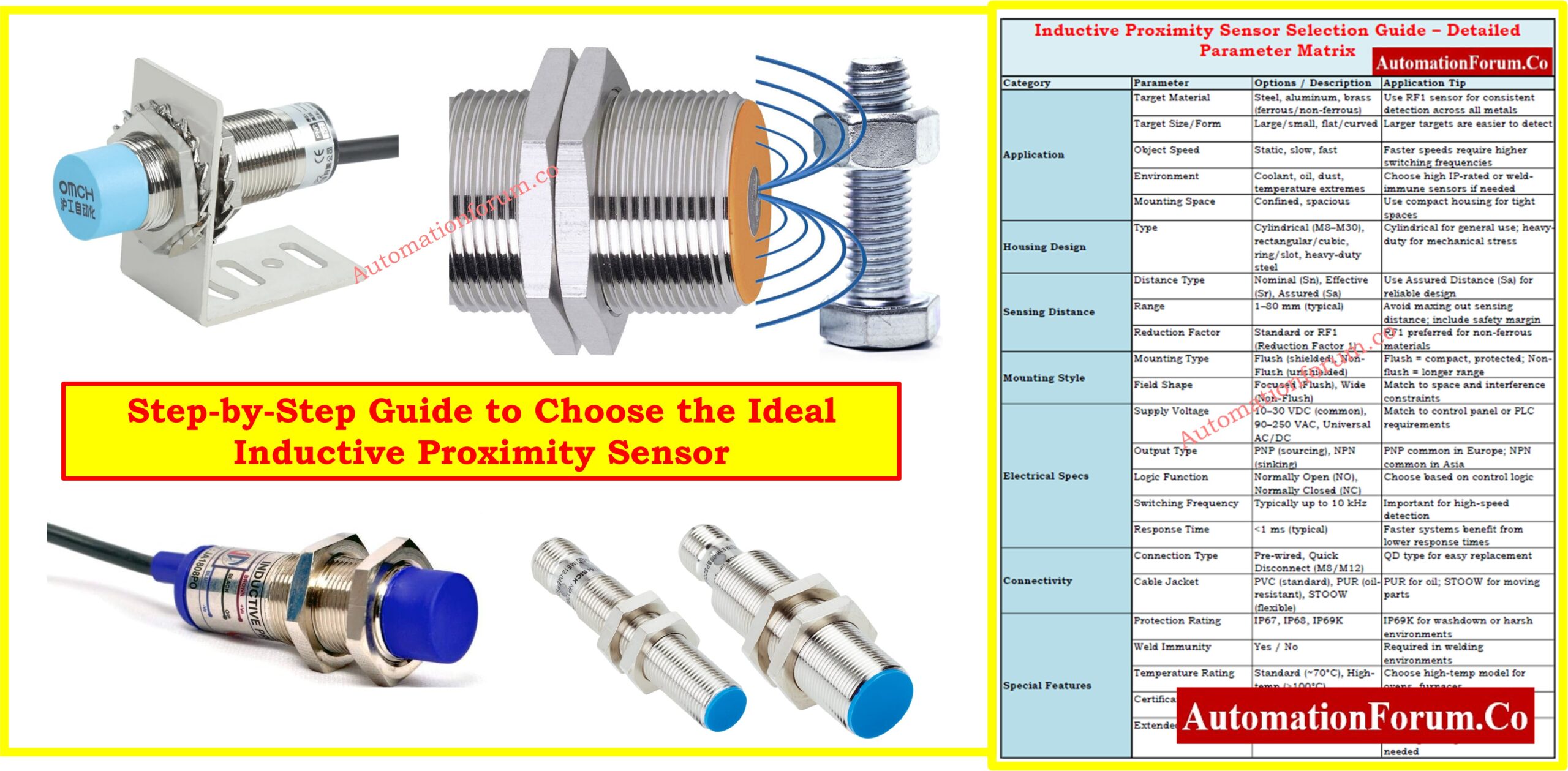 Step-by-Step Guide to Choose the Ideal Inductive Proximity Sensor