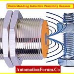 Step-by-Step Guide to Choose the Ideal Inductive Proximity Sensor 2