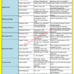 Step-by-Step Guide to Choose the Ideal Inductive Proximity Sensor 3