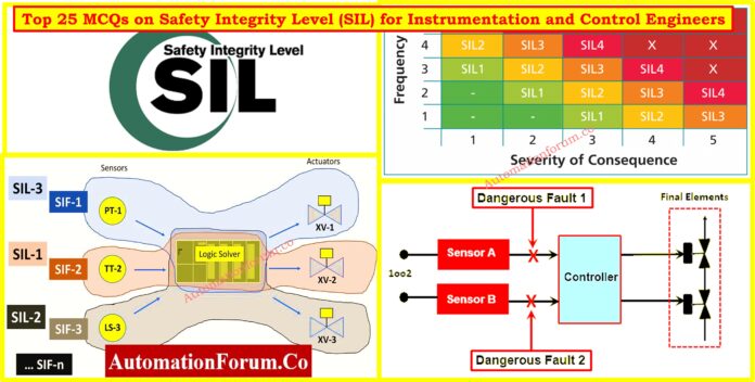 Top 25 MCQs on Safety Integrity Level (SIL) for Instrumentation and Control Engineers