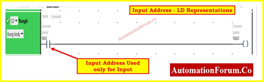 Top 6 Important Rules for PLC Ladder Diagram Programming 9